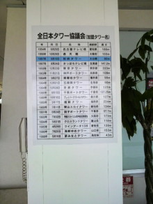 あやこ☆先生のハッピー♪ラッキー♪大好き～♪